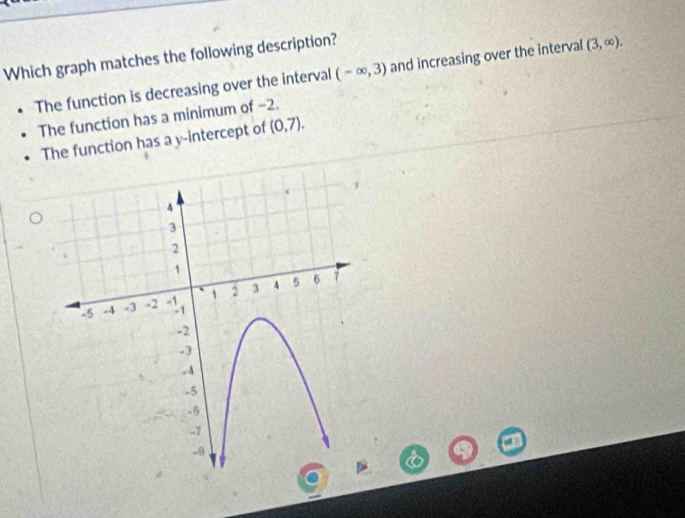 Which graph matches the following description?
The function is decreasing over the interval (-∈fty ,3) and increasing over the interval (3,∈fty ).
The function has a minimum of −2.
The function has a y-intercept of (0,7).