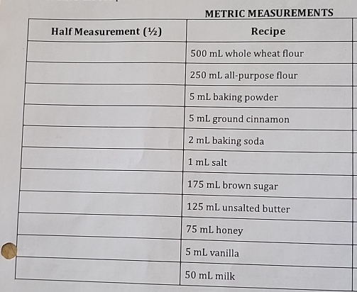 METRIC MEASUREMENTS