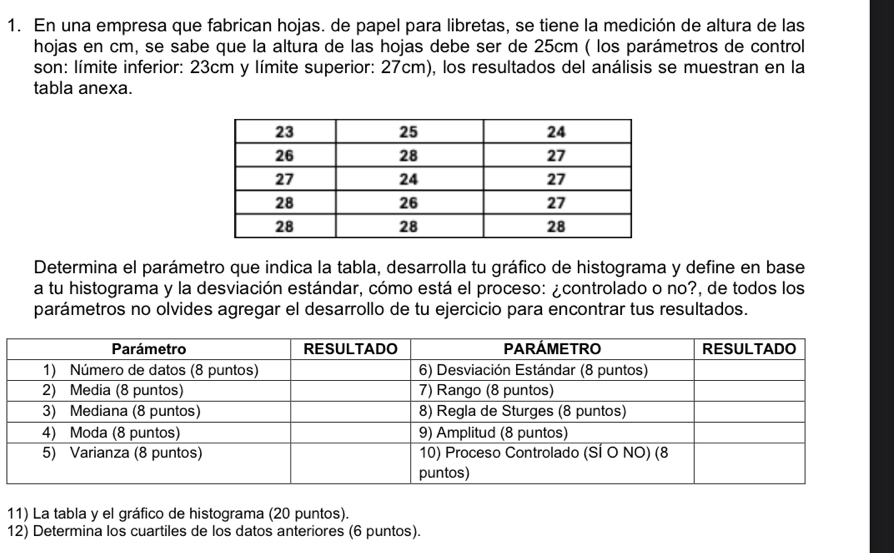 En una empresa que fabrican hojas. de papel para libretas, se tiene la medición de altura de las 
hojas en cm, se sabe que la altura de las hojas debe ser de 25cm ( los parámetros de control 
son: límite inferior: 23cm y límite superior: 27cm), los resultados del análisis se muestran en la 
tabla anexa. 
Determina el parámetro que indica la tabla, desarrolla tu gráfico de histograma y define en base 
a tu histograma y la desviación estándar, cómo está el proceso: ¿controlado o no?, de todos los 
parámetros no olvides agregar el desarrollo de tu ejercicio para encontrar tus resultados. 
11) La tabla y el gráfico de histograma (20 puntos). 
12) Determina los cuartiles de los datos anteriores (6 puntos).