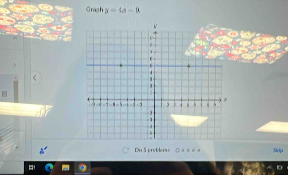 Graph y=4x-9. 
Do 5 problems 。 。 Sk)p