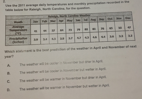 Use the 2011 average daily temperatures and monthly precipitation recorded in the
table below for Raleigh, North Carolina, for the question.
Which statement is the best prediction of the weather in April and Novem
year?
A. The weather will be cooler in November but drier in April.
B. The weather will be cooler in November but wetter in April.
C. The weather will be warmer in November but drier in April.
D. The weather will be warmer in November but wetter in April.