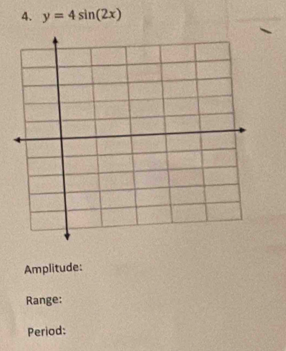 y=4sin (2x)
Amplitude: 
Range: 
Period: