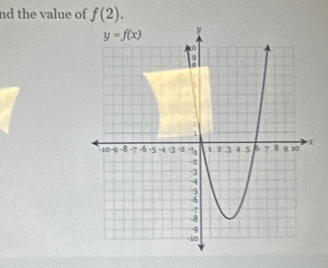 nd the value of f(2).