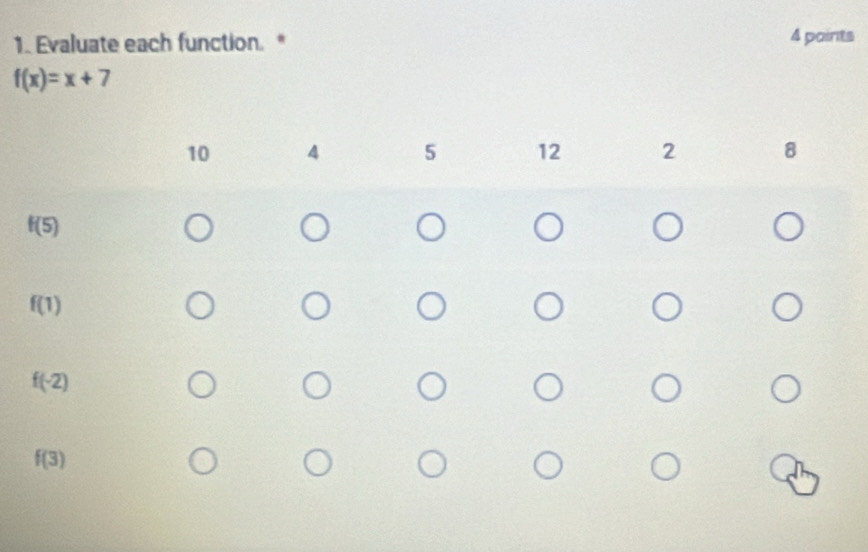 Evaluate each function. * 4 paints
f(x)=x+7