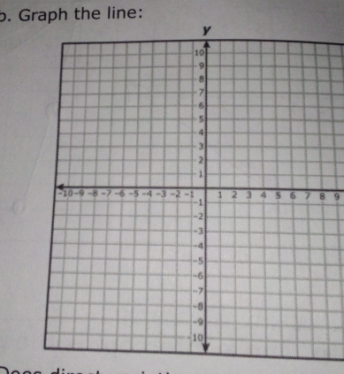 Graph the line: 
9