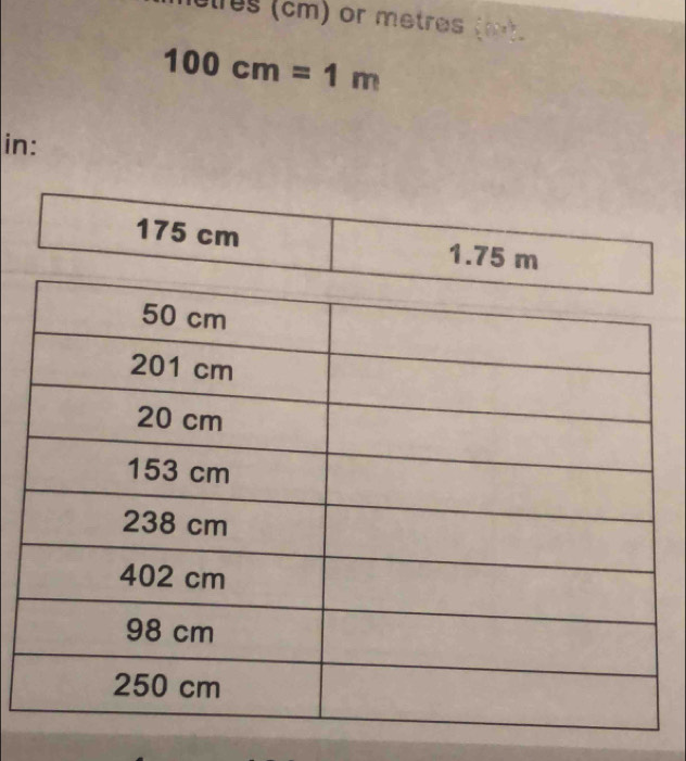 ulres (cm) or metres ().
100cm=1m
in:
175 cm