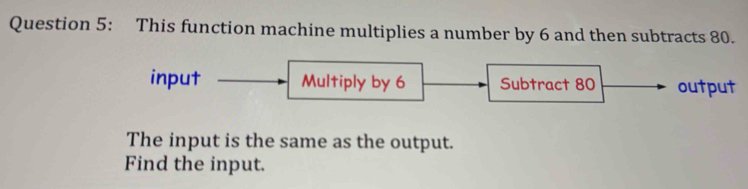 This function machine multiplies a number by 6 and then subtracts 80. 
input Multiply by 6 Subtract 80 output 
The input is the same as the output. 
Find the input.