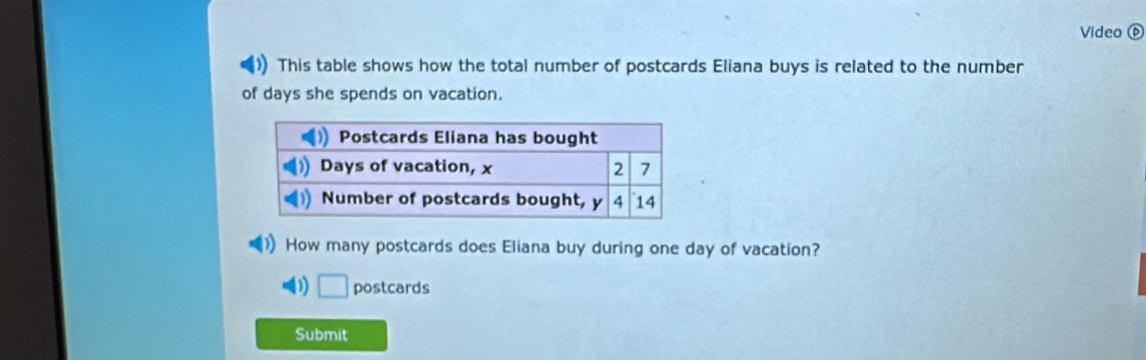 Video 
This table shows how the total number of postcards Eliana buys is related to the number 
of days she spends on vacation. 
How many postcards does Eliana buy during one day of vacation? 
) □ postcards 
Submit