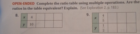 OPEN-ENDED Complete the ratio table using multiple operations. Are the
ratios in the table equivalent? Explain. (See Exploration 2, p. 183.)
8
9