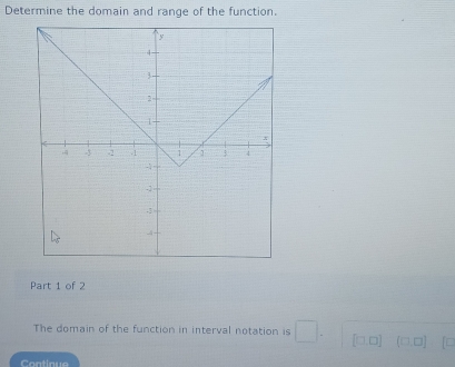 Determine the domain and range of the function. 
Part 1 of 2 
The domain of the function in interval notation is □ . [□,□] (□ ,□ ) [C 
Contique