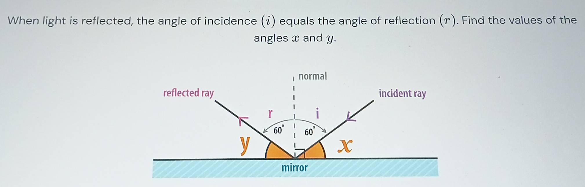 When light is reflected, the angle of incidence (¿) equals the angle of reflection (r). Find the values of the
angles x and y.