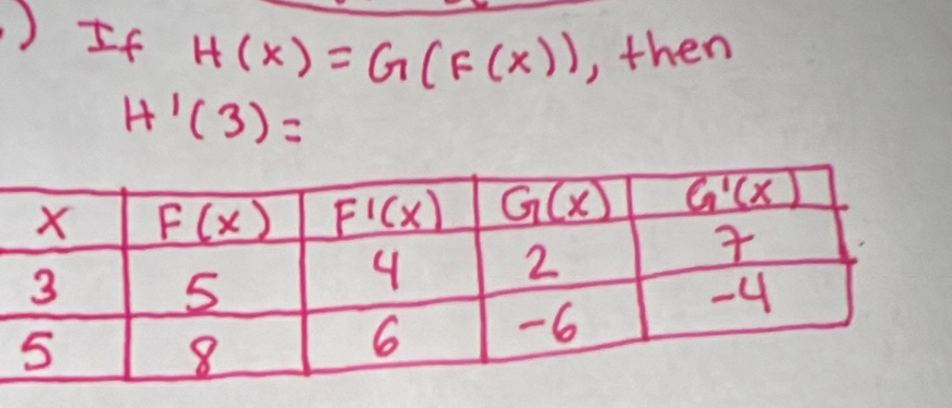 )If H(x)=G(F(x)) , then
H'(3)=