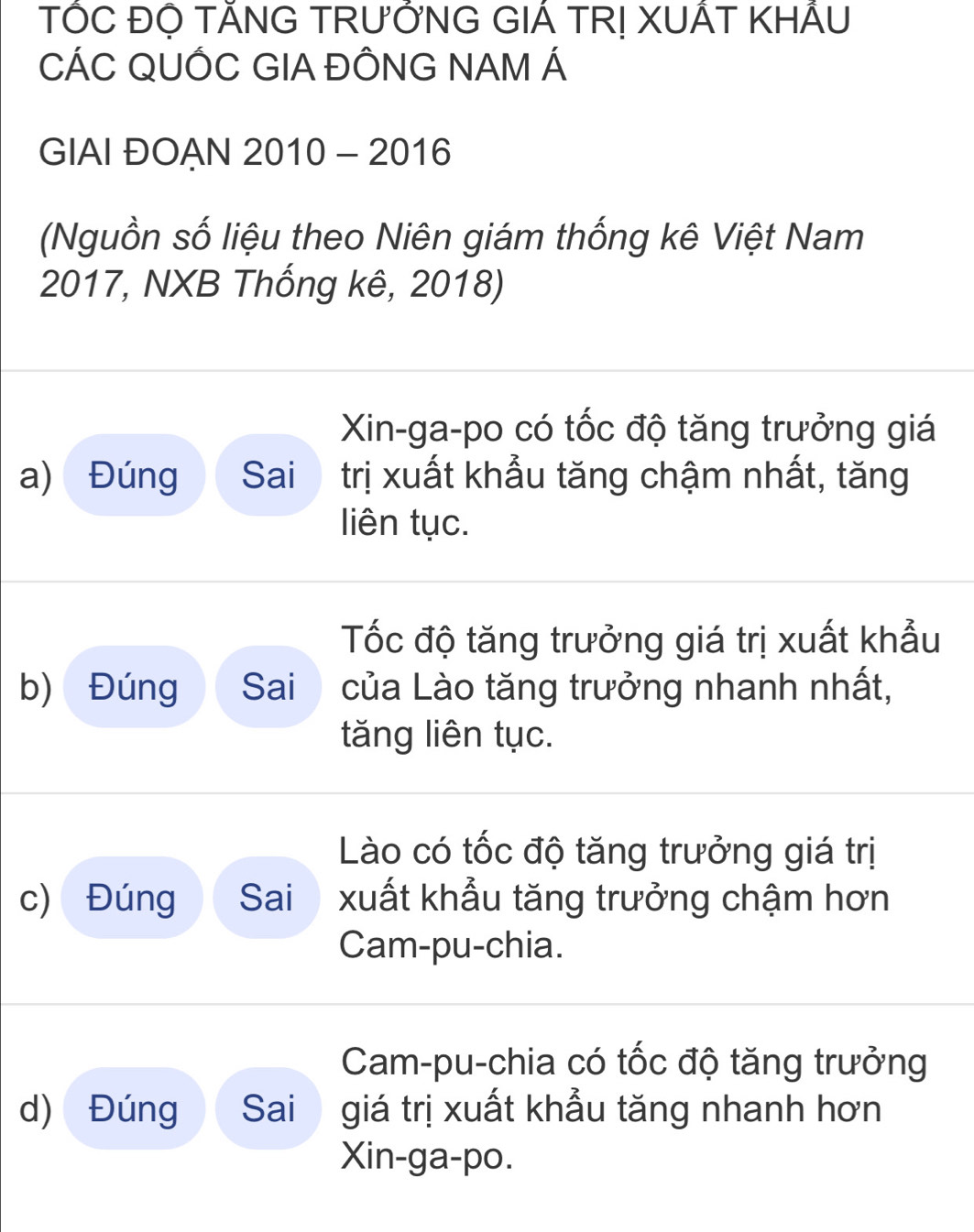 TỐC ĐỌ TĂNG TRƯỚNG GIÁ TR! XUẤT KHẤU
CÁC QUỐC GIA ĐÔNG NAM Á
GIAI ĐOẠN 2010 - 2016
(Nguồn số liệu theo Niên giám thống kê Việt Nam
2017, NXB Thống kê, 2018)
Xin-ga-po có tốc độ tăng trưởng giá
a) Đúng Sai trị xuất khẩu tăng chậm nhất, tăng
liên tục.
Tốc độ tăng trưởng giá trị xuất khẩu
b) Đúng Sai của Lào tăng trưởng nhanh nhất,
tăng liên tục.
Lào có tốc độ tăng trưởng giá trị
c) Đúng Sai xuất khẩu tăng trưởng chậm hơn
Cam-pu-chia.
Cam-pu-chia có tốc độ tăng trưởng
d) Đúng Sai giá trị xuất khẩu tăng nhanh hơn
Xin-ga-po.