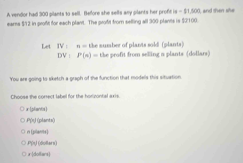 A vendor had 300 plants to sell. Before she sells any plants her profit is=$1,500 , and then she
earns $12 in profit for each plant. The profit from selling all 300 plants is $2100.
Let IV:n= the number of plants sold (plants)
DV:P(n)= the profit from selling n plants (dollars)
You are going to sketch a graph of the function that models this situation.
Choose the correct label for the horizontal axis.
x (plants)
P(n) (plants)
n( plants)
P(n) (dollars)
w° (dollars)