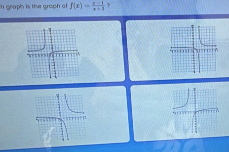 graph is the graph of f(x)= (x-1)/x+2  ?