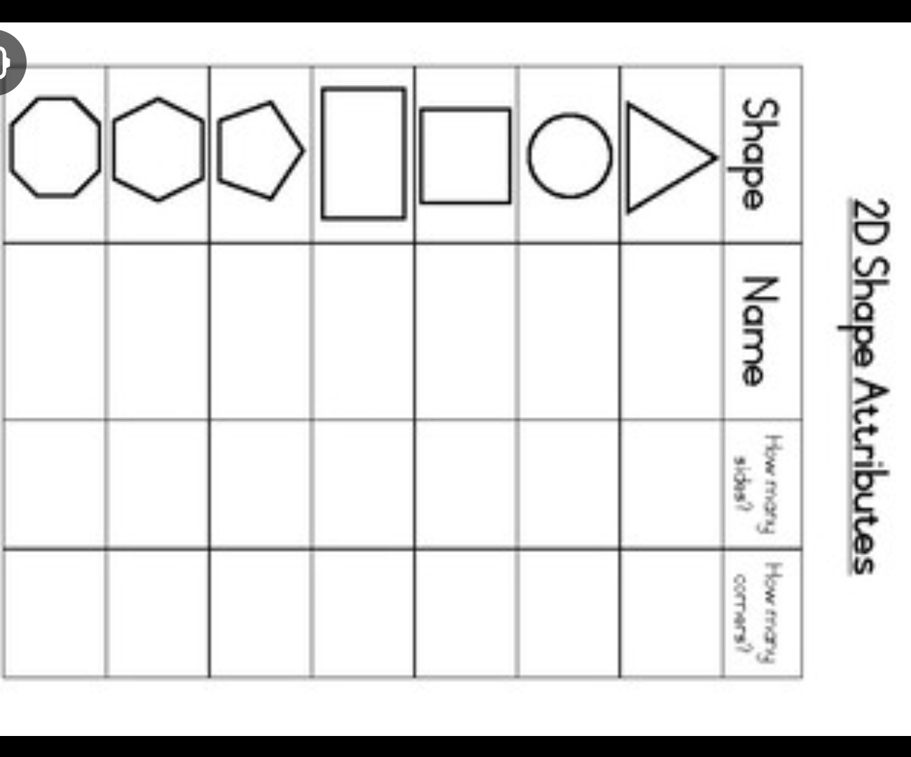 2D Shape Attributes