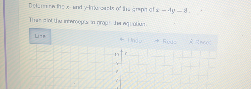 Determine the x - and y-intercepts of the graph of x-4y=8. 
Then plot the intercepts to graph the equation. 
Line Undo Redo Res 
A