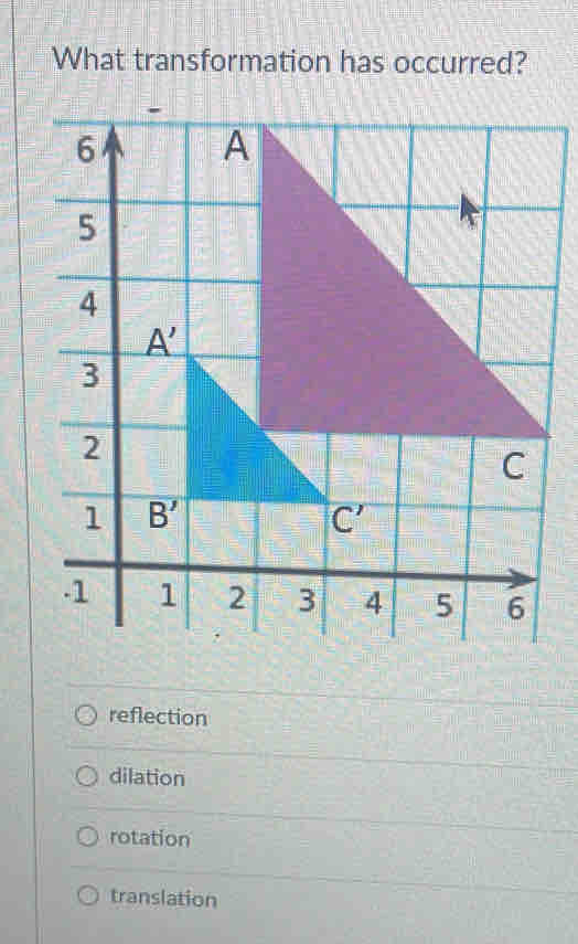 What transformation has occurred?
reflection
dilation
rotation
translation