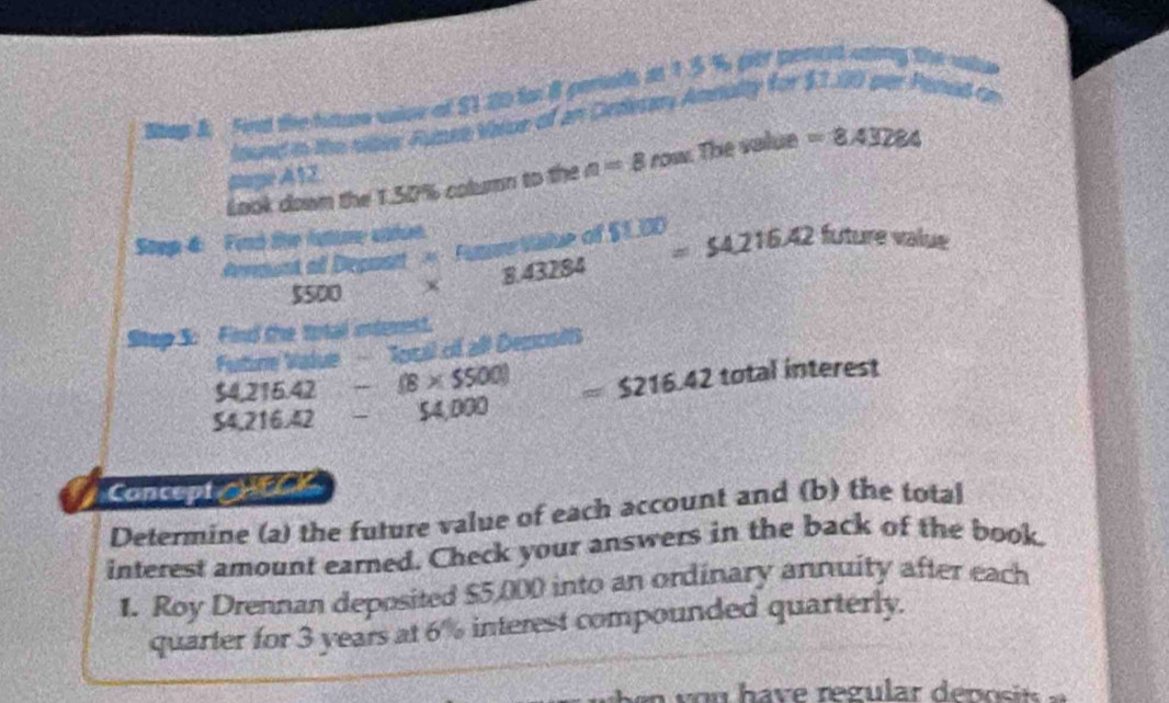 Sap &. Find the ftture wise of $1.20 for 8 perinds at 1.5% per penen uing the slue 
lound in the sible Runen Viue of an Orteay Annulty for $1.00 per Penad or 
Look down the 1.50% column to the a=8 row. The value =8.43284
gape A1Z. 
Step 4: Find the fstime catin. future value 
Arrount of Depoant 24° on Välue of $1.00 =54,216.42f
$500 x 8.43234
Step S: Find the total interett. 
Futine Value - Tocal of all Decosit
$4,216.42 -(8* 5500) =$216.42totalinterest
S4,216.42 - S4,000
Concept HEK 
Determine (a) the future value of each account and (b) the total 
interest amount earned. Check your answers in the back of the book. 
1. Roy Drennan deposited $5,000 into an ordinary annuity after each 
quarter for 3 years at 6% interest compounded quarterly. 
e n v o n h a ve reg u lar den o