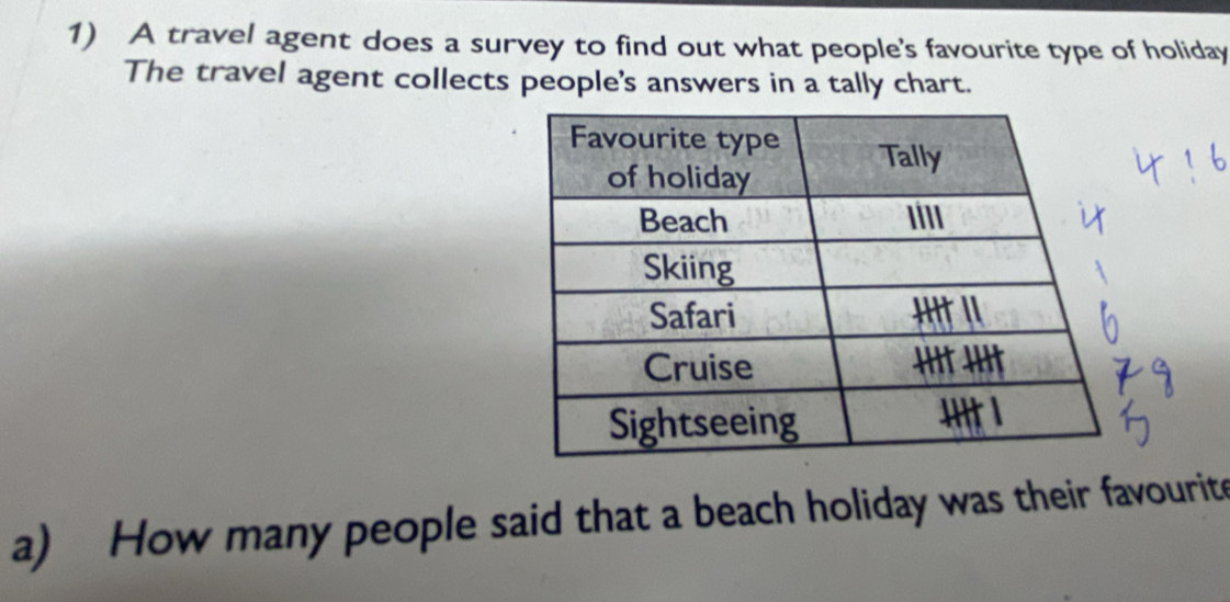 A travel agent does a survey to find out what people's favourite type of holiday 
The travel agent collects people's answers in a tally chart. 
a) How many people said that a beach holiday was their favourite