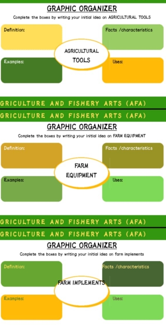 GRAPHIC ORGANIZER 
Complete the boxes by writing your initial idea on AGRICULTURAL TOOLS 
Definition: Facts /characteristics 
AGRICULTURAL 
Examples: tooLS Uses: 
GRICULTURE AND FISHERY ARTS (AFA) 
GRICULTURE AND FISHERY ARTS (AFA) 
GRAPHIC ORGANIZER 
Complete the boxes by writing your initial idea on FARM EQUIPMENT 
Definition: Facts /characteristics 
FARM 
EQUIPMENT 
Examples: Uses: 
GRICULTURE AND FISHERY ARTS (AFA) 
GRICULTURE AND FISHERY ARTS (AFA) 
GRAPHIC ORGANIZER 
Complete the boxes by writing your initial idea on farm implements 
Definition: Facts /characteristics 
FARM IMPLEMENTS 
Examples: Uses: