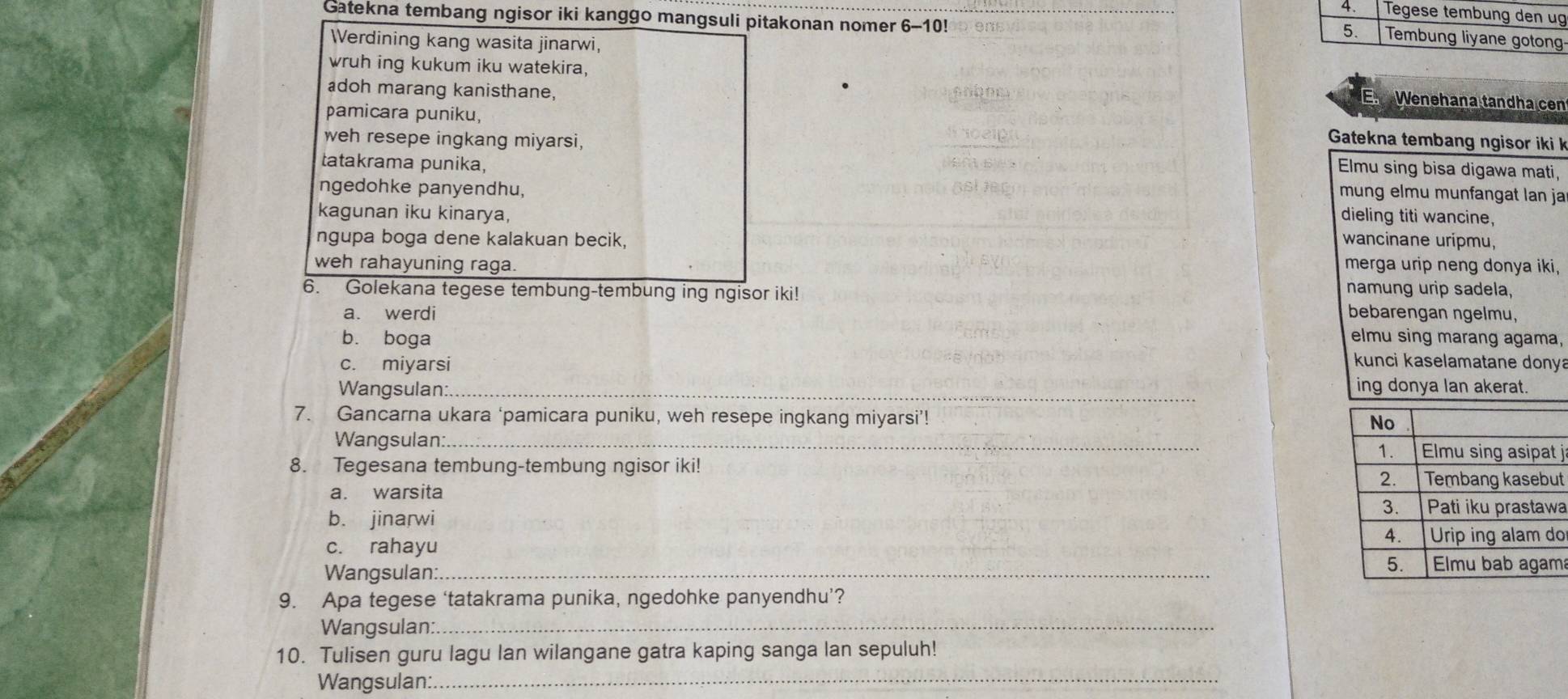 Tegese tembung den ug
Gatekna tembang ngisor iki kanggo mangsuli pitakonan nomer 6-10!
5. Tembung liyane gotong-
Verdining kang wasita jinarwi,
wruh ing kukum iku watekira, Wenehana tandha cen
adoh marang kanisthane,
E
pamicara puniku, Gatekna tembang ngisor iki k
weh resepe ingkang miyarsi, Elmu sing bisa digawa mati,
tatakrama punika, mung elmu munfangat lan ja
ngedohke panyendhu,
kagunan iku kinarya, dieling titi wancine,
ngupa boga dene kalakuan becik, wancinane uripmu,
merga urip neng donya iki,
weh rahayuning raga. namung urip sadela,
6. Golekana tegese tembung-tembung ing ngisor iki! bebarengan ngelmu,
a. werdi
b. boga elmu sing marang agama,
c. miyarsi
kunci kaselamatane donya
Wangsulan:_ ing donya lan akerat.
7. Gancarna ukara ‘pamicara puniku, weh resepe ingkang miyarsi’! 
Wangsulan: _ j
8. Tegesana tembung-tembung ngisor iki!
t
a. warsita a
b. jinarwi
c. rahayu o
Wangsulan:_
9. Apa tegese ‘tatakrama punika, ngedohke panyendhu’?
Wangsulan:_
10. Tulisen guru lagu lan wilangane gatra kaping sanga lan sepuluh!
Wangsulan:_