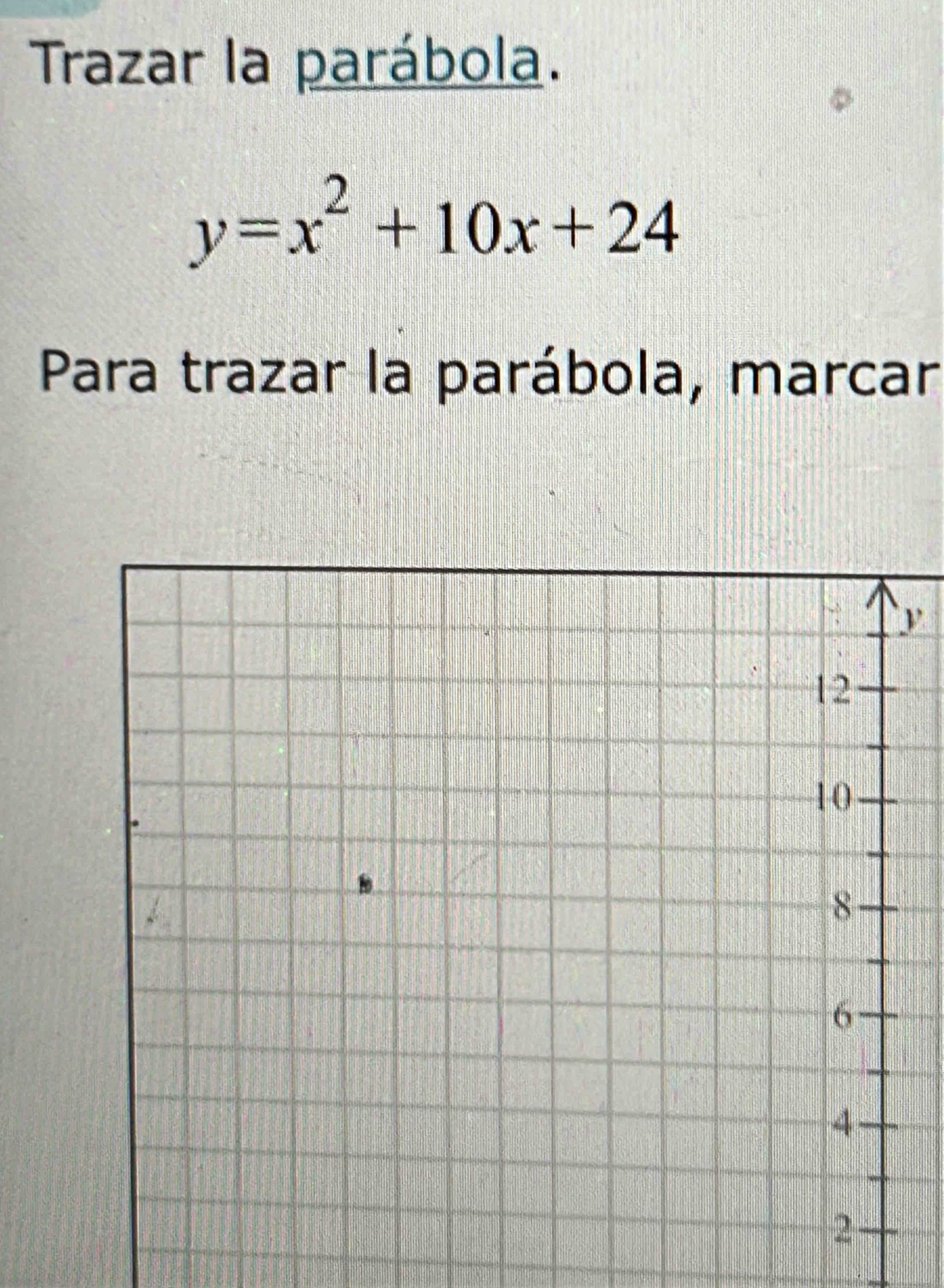 Trazar la parábola.
y=x^2+10x+24
Para trazar la parábola, marcar