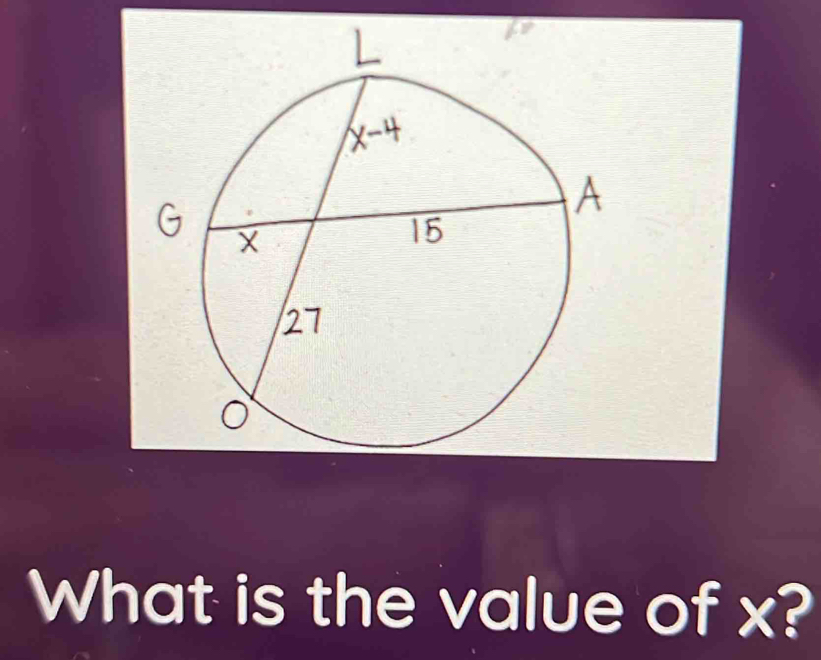 What is the value of x?