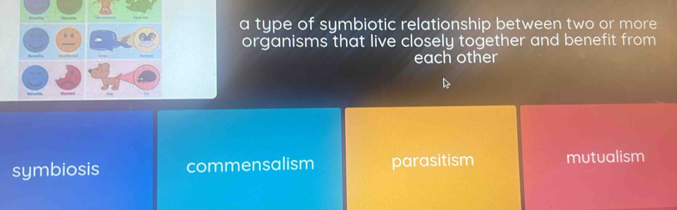 a type of symbiotic relationship between two or more
organisms that live closely together and benefit from
each other
symbiosis commensalism parasitism
mutualism