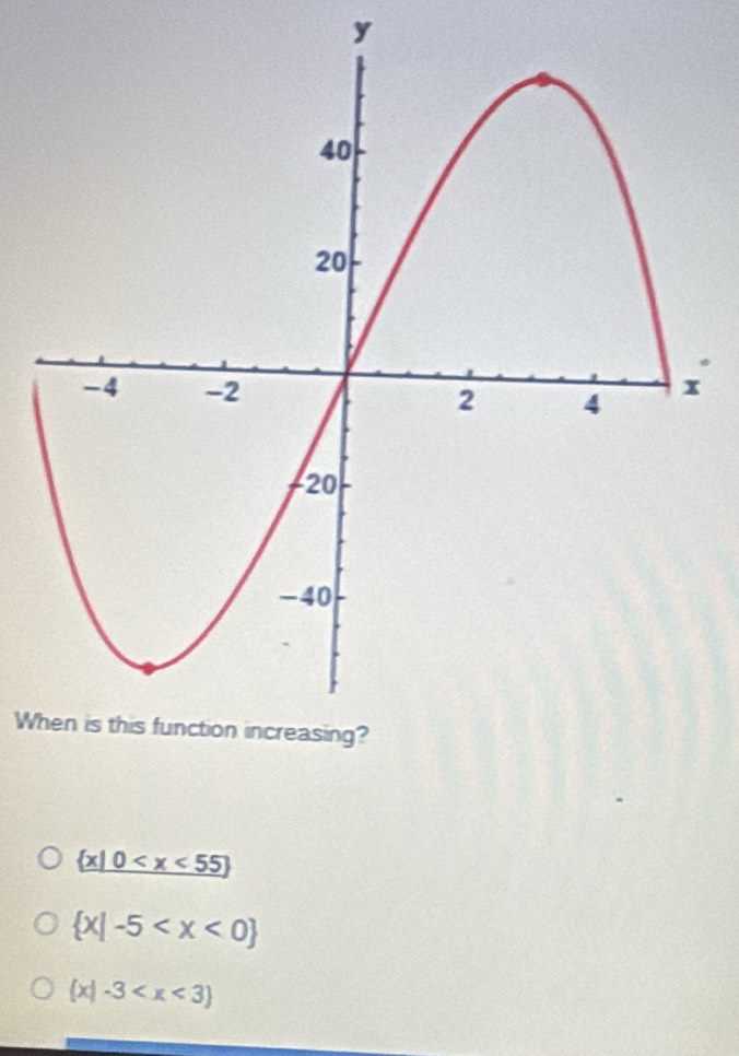 y
Wh
 x|0
 x|-5
 x|-3