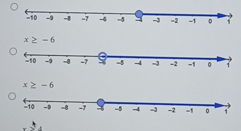 x≥ -6
x≥ -6
x>4