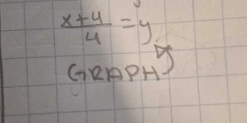  (x+4)/4 =y
GRAPHS