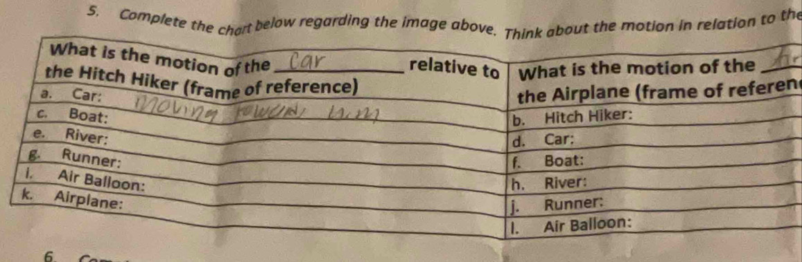5, Complete the chart below regarding the image abovebout the motion in relation to the
n
6