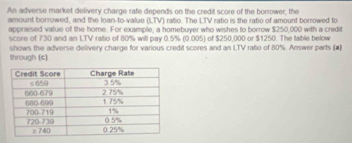 An adverse market delivery charge rate depends on the credit score of the borrower, the
amount borrowed, and the loan-to-value (LTV) ratio. The LTV ratio is the ratio of amount borrowed fo
appraised value of the home. For example, a homebuyer who wishes to borrow $250,000 with a credit
score of 730 and an LTV ratio of 80% will pay 0.5% (0.005) of $250,000 or $1250. The table below
shows the adverse delivery charge for various credit scores and an LTV ratio of 80%. Answer parts (a)
through (c)