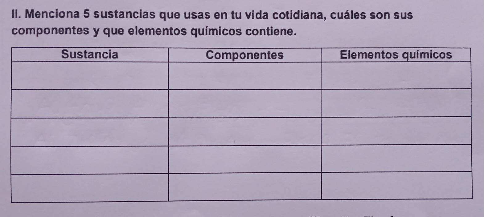 Menciona 5 sustancias que usas en tu vida cotidiana, cuáles son sus 
componentes y que elementos químicos contiene.