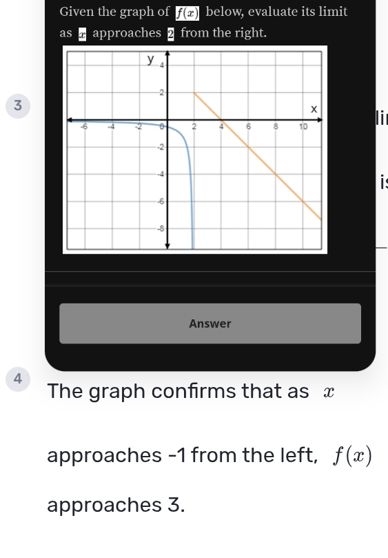 Given the graph of f(x) below, evaluate its limit 
as @ approaches Σ from the right.
3
li 
Answer
4
The graph confirms that as x
approaches -1 from the left, f(x)
approaches 3.