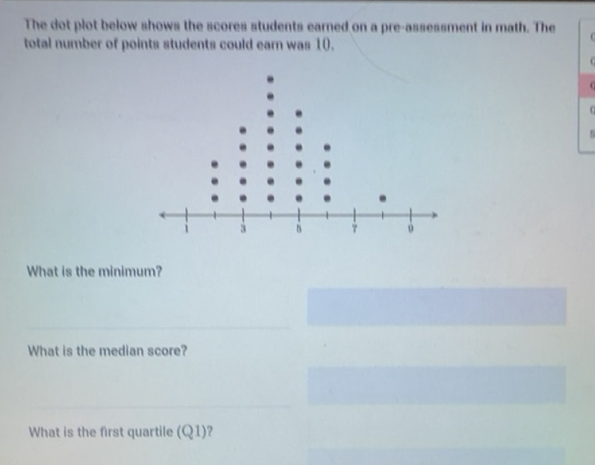 Solved: The dot plot below shows the scores students earned on a pre ...
