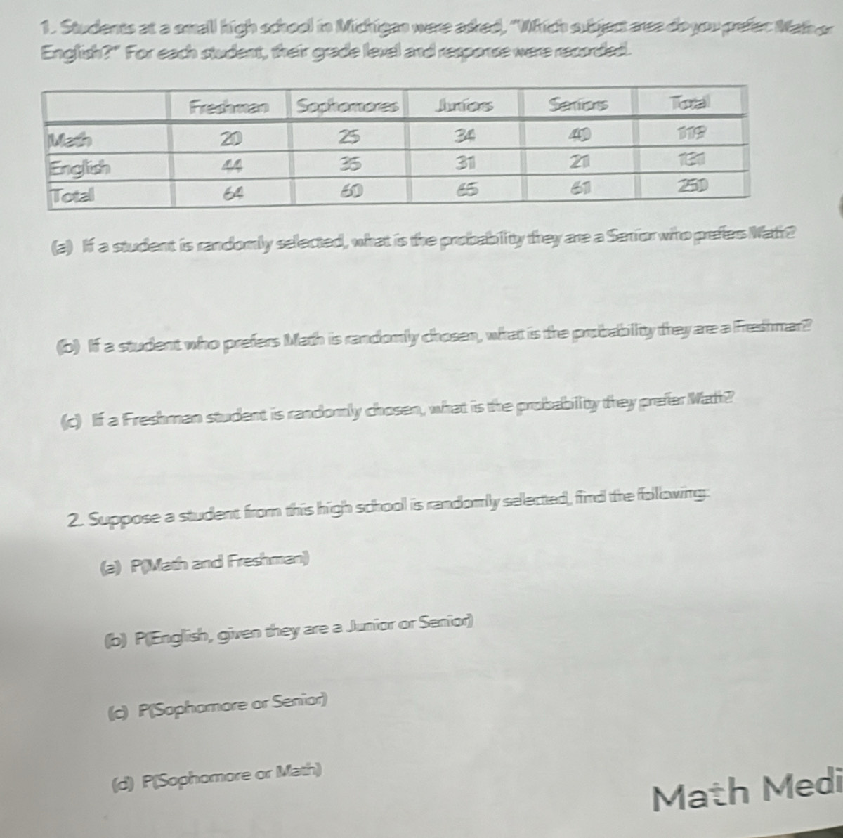 Students at a small high school in Michigan were adred, "Which subject aree doyou prefer Math er 
English?" For each student, their grade level and response were recorded. 
(a) If a student is randomly selected, what is the probability they are a Seior who prefes Watt2 
(b) If a student who prefers Math is randomly chosen, what is the probability they are a Freshmar? 
(c) If a Freshman student is randomly chosen, what is the probabillity they prefer Wath? 
2. Suppose a student from this high school is randomly selected, find the following: 
(a) P(Math and Freshman) 
(b) P(English, given they are a Junior or Senior) 
(c) P(Sophomore or Senior) 
(d) P(Sophomore or Math) 
Math Medi