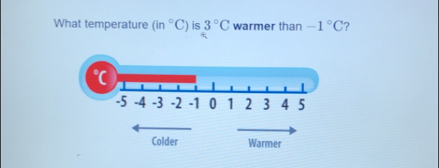 What temperature (in ^circ C) is 3 ^circ C warmer than -1 ^circ C ?
Colder Warmer