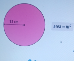 area =π r^2