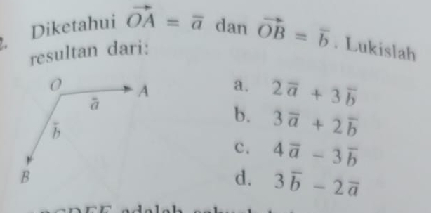 Diketahui vector OA=vector a dan vector OB=overline b. Lukislah
resultan dari:
a. 2vector a+3vector b
b. 3vector a+2vector b
c. 4vector a-3vector b
d. 3overline b-2overline a