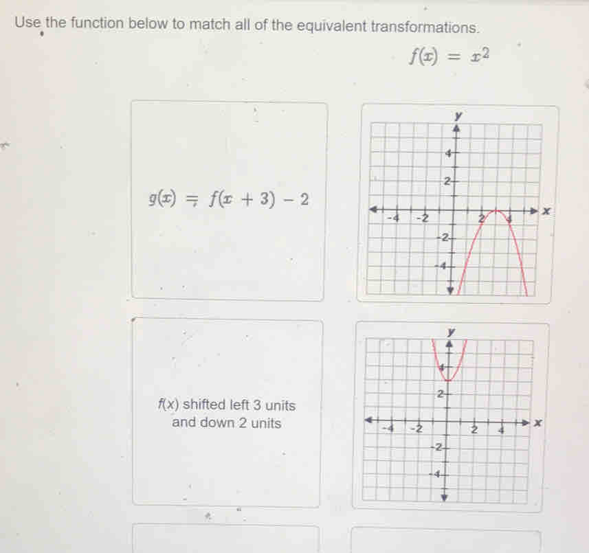 Use the function below to match all of the equivalent transformations.
f(x)=x^2
g(x)=f(x+3)-2
f(x) shifted left 3 units
and down 2 units