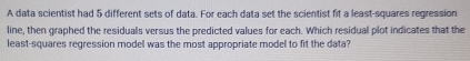 A data scientist had 5 different sets of data. For each data set the scientist fit a least-squares regression 
line, then graphed the residuals versus the predicted values for each. Which residual plot indicates that the 
least-squares regression model was the most appropriate model to fit the data?