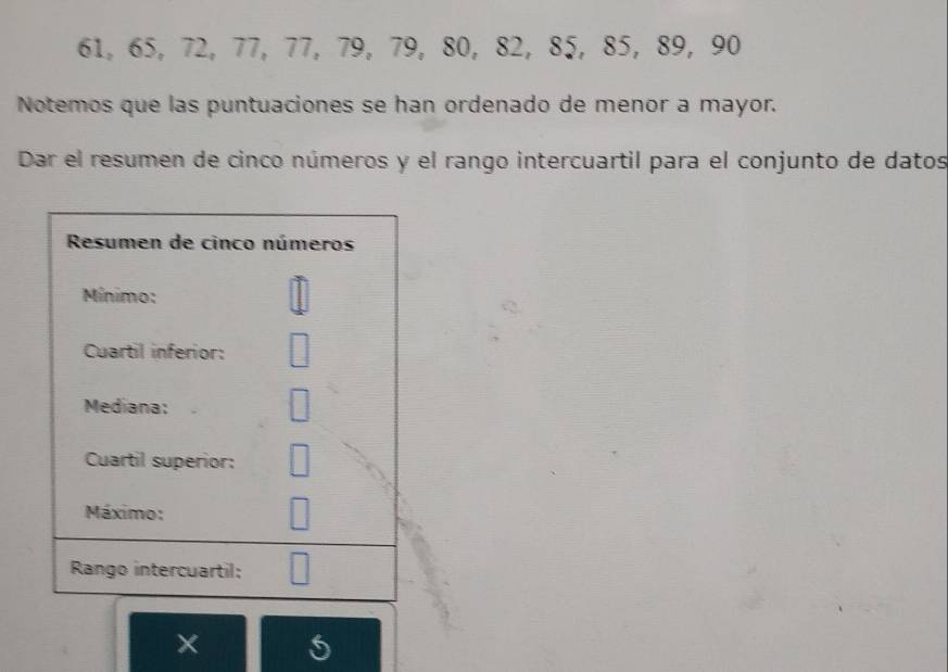 61, 65, 72, 77, 77, 79, 79, 80, 82, 85, 85, 89, 90
Notemos que las puntuaciones se han ordenado de menor a mayor. 
Dar el resumen de cinco números y el rango intercuartil para el conjunto de datos 
× 5