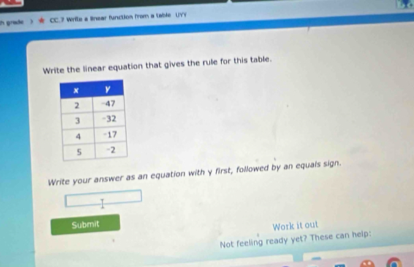 grade CC.7 Write a linear function from a table UYY 
Write the linear equation that gives the rule for this table. 
Write your answer as an equation with y first, followed by an equals sign. 
Submit 
Work it out 
Not feeling ready yet? These can help: