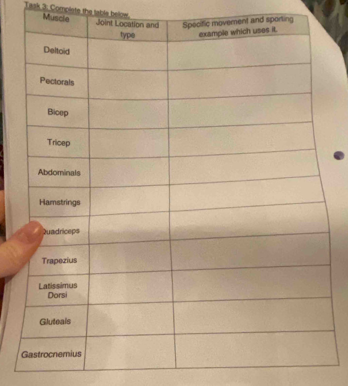 Task 3: Complete the table below. 
Muscleporting