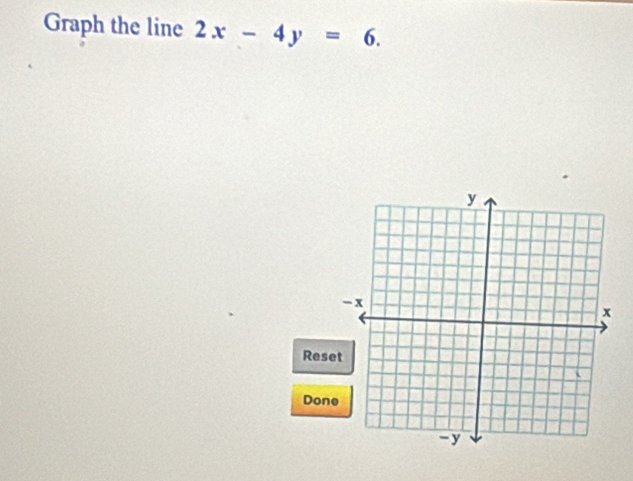 Graph the line 2x-4y=6. 
Rese 
Done