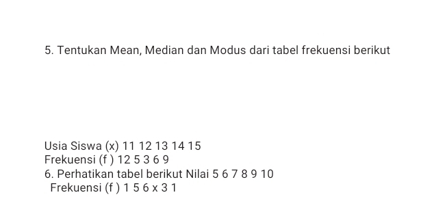 Tentukan Mean, Median dan Modus dari tabel frekuensi berikut 
Usia Siswa (x) 11 12 13 14 15
Frekuensi (f ) 12 5 3 6 9
6. Perhatikan tabel berikut Nilai 5 6 7 8 9 10
Frekuensi (f ) 156* 31