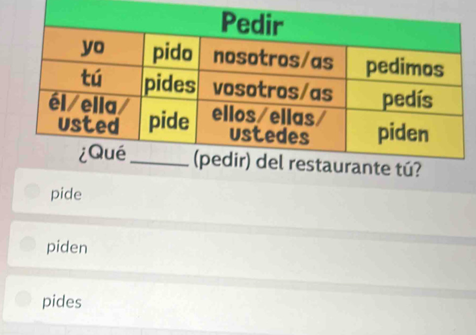 tú?
pide
piden
pides