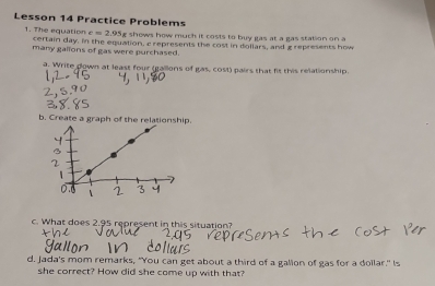 Lesson 14 Practice Problems 
1. The equation e = 2.95g shows how much it costs to buy gas at a gas station on a 
certain day. in the equation, c represents the cost in dollars, and g represents how 
many gallons of gas were purchased. 
a. Write down at least four (gallons of gas, cost) pairs that fit this relationship. 
b. Create a graph of the relationship. 
c. What does 2.95 represent in this situation? 
d. Jada's mom remarks, "You can get about a third of a galion of gas for a dollar." Is 
she correct? How did she come up with that?